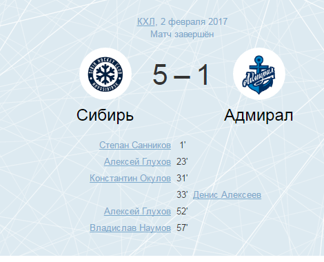 Фанат поставил на «Сибирь» в матче с «Адмиралом» миллион рублей и выиграл два