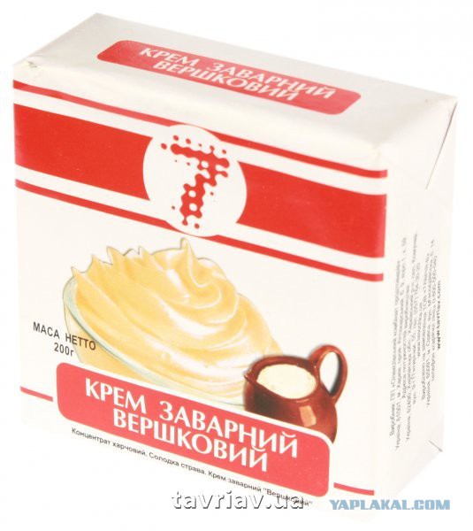Рейтинг деликатесов советского ребенка