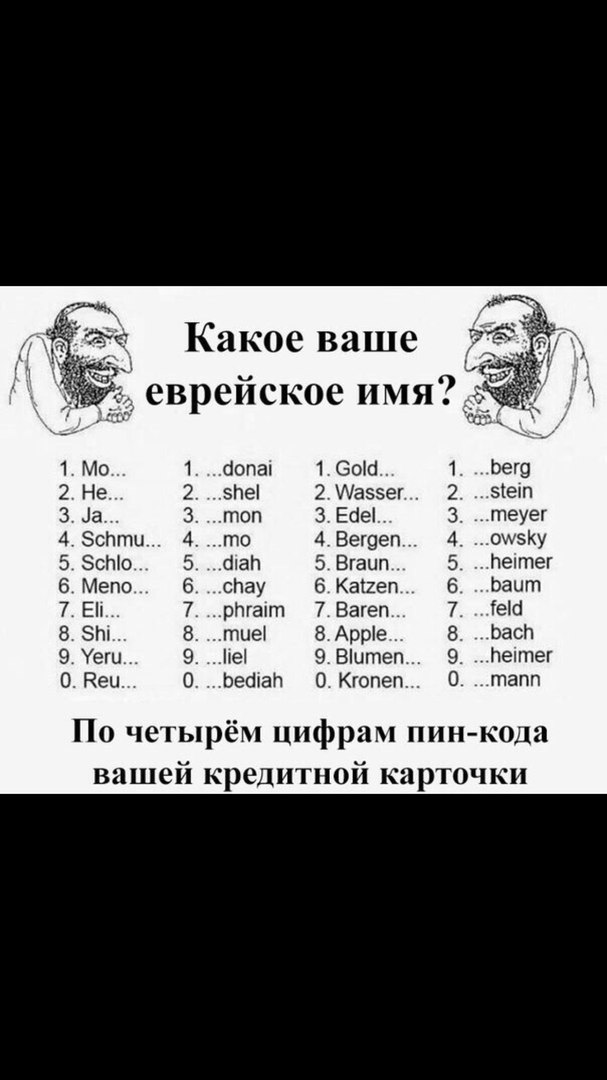 Еврейские имена из анекдотов