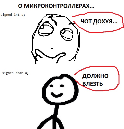 Из мира высоких технологий