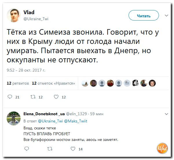 Долги России перед Украиной