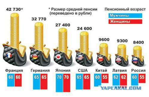 "Наглядно" рассказываю, как всех сегодня развели