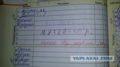 Что творится с детьми и в школах