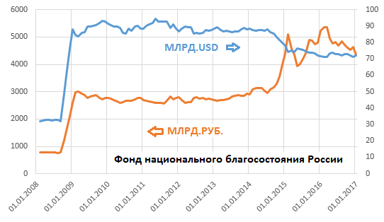 Белая зарплата. Расчеты от реального работодателя
