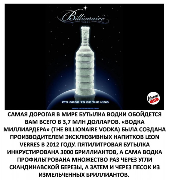 Алкопост 10.12.21