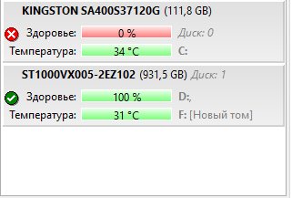У кого сколько отходили HDD и были ли они качественные