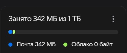 Облако mail.ru