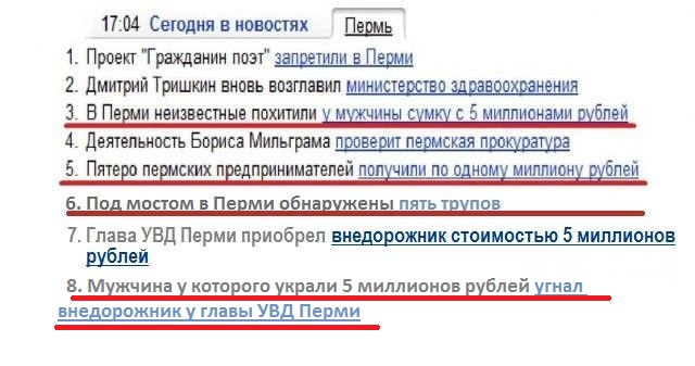 Пермские предприниматели явно палятся