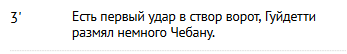 Евро 2016