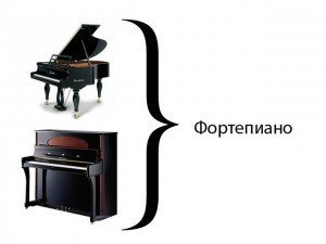 Музыкальные страсти