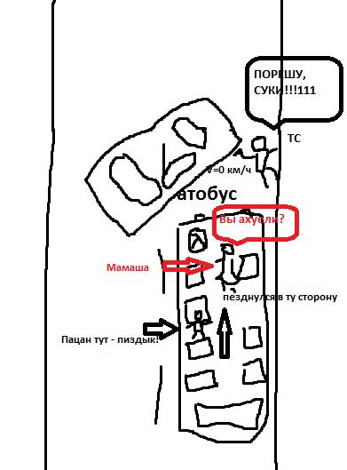 Что за люди эти ЛКН