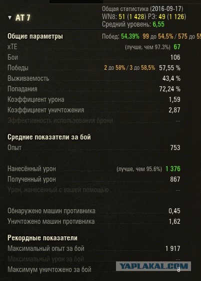 Wargaming 38