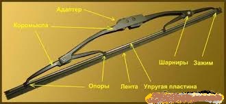 Блокиратор лобового стекла Barnacle заставит заплатить за неправильную парковку