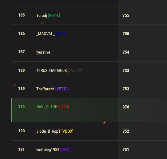 Wargaming 40