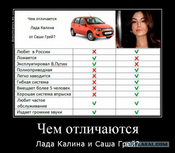 Саша Серова с легкостью проникает на любой режимный объект