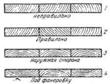 Шкатулка для украшений из массива бука