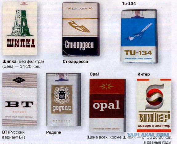 20 легендарных продуктов из 90-х