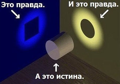 Истина где-то рядом