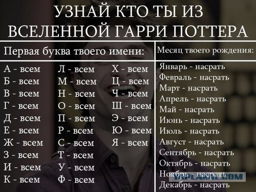 Ваше имя во времена викингов