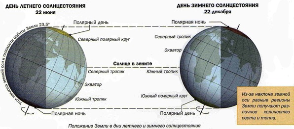 Луны нет
