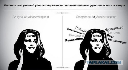 Россия умылась кровью