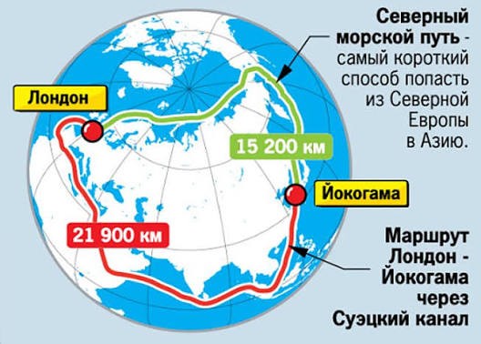 Почему суперледокол «Лидер» может оказаться единственным в серии