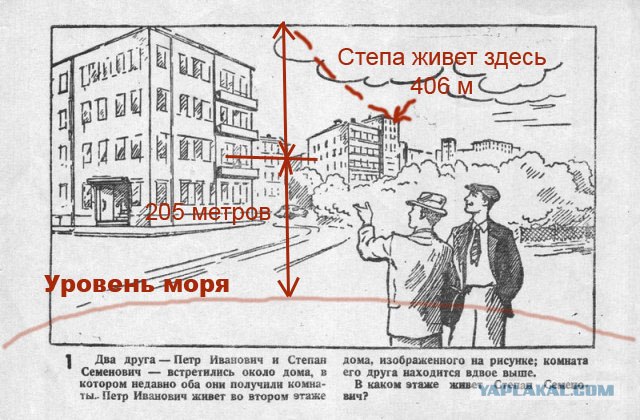 Где КЭП?! Сюда, плятть!