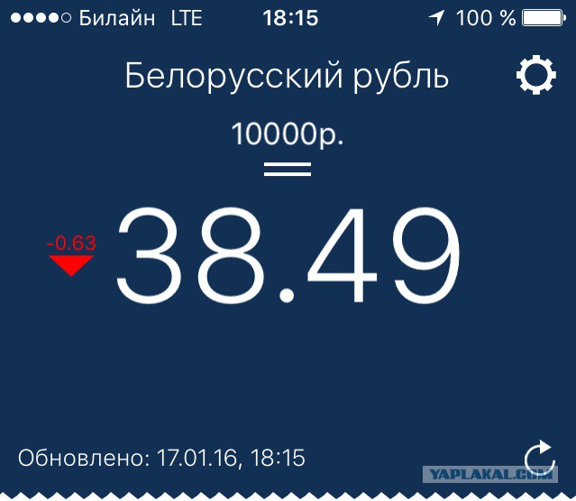 Как я съездил на Западную Украину (НГ 2016)