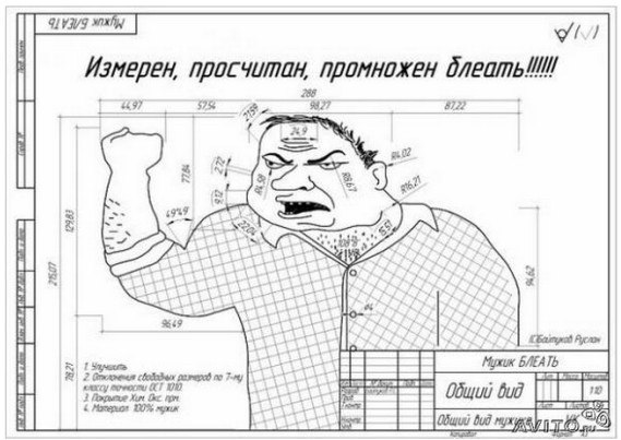 Помогите измерить даму!