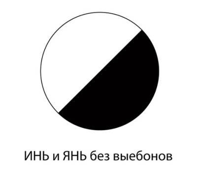 Вечер трудного дня...