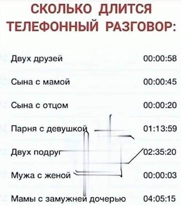 Немного картинок для настроения