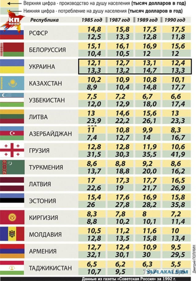 Время разбирать шпалы: железная дорога в Латвии переходит на режим выживания