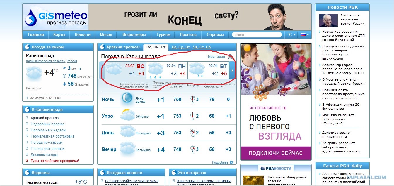 Погода тольятти на 10 дней гисметео точный. GISMETEO. Гисметео старый сайт. Шезметет. Гисметео Курск.