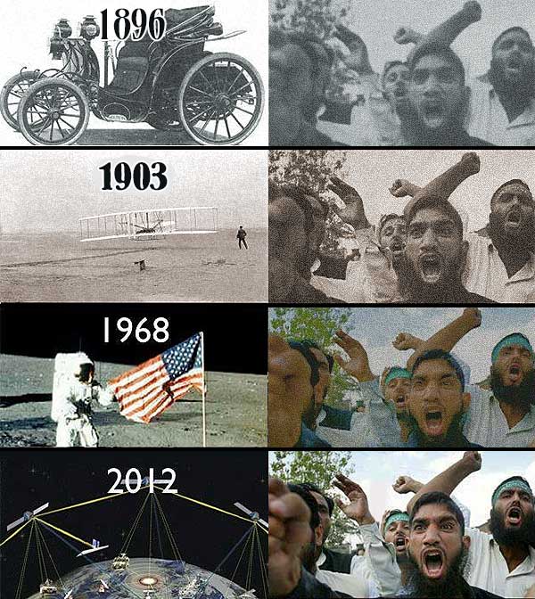 Крупный научный прорыв исламских ученых!, Земля неподвижна относительно солнца, Земля неподвижна относительно солнца