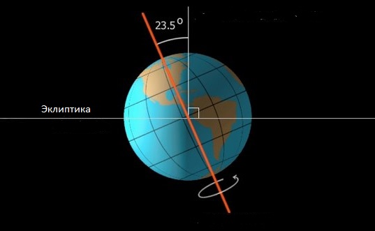 Именно сейчас Меркурий проходит по диску Солнца.