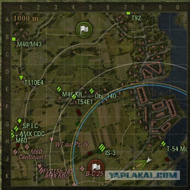 Wargaming 36
