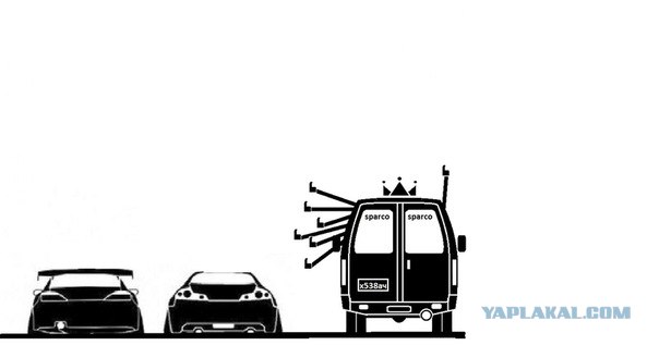 Nissan vs BMW vs VAZ vs …