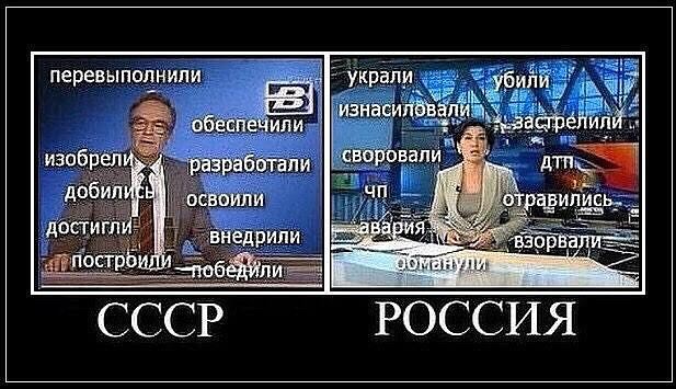 Откуда у современной молодежи тяга к СССР