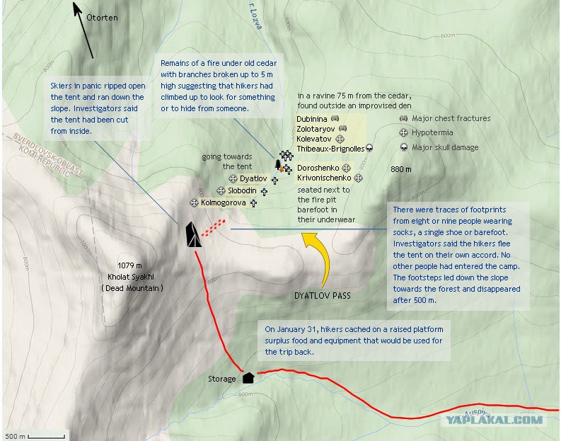 Перевал дятлова схема. Перевал Дятлова схема расположения. Перевал Дятлова карты и схемы. Перевал Дятлова схема расположения тел. Гибель группы Дятлова схема.