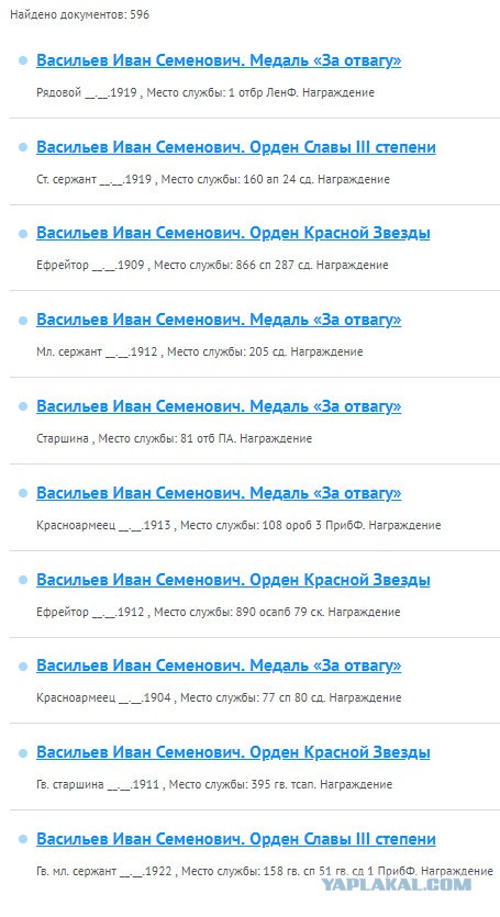 Можно ли бесплатно узнать, где воевал дед, и был ли он награжден? Да!