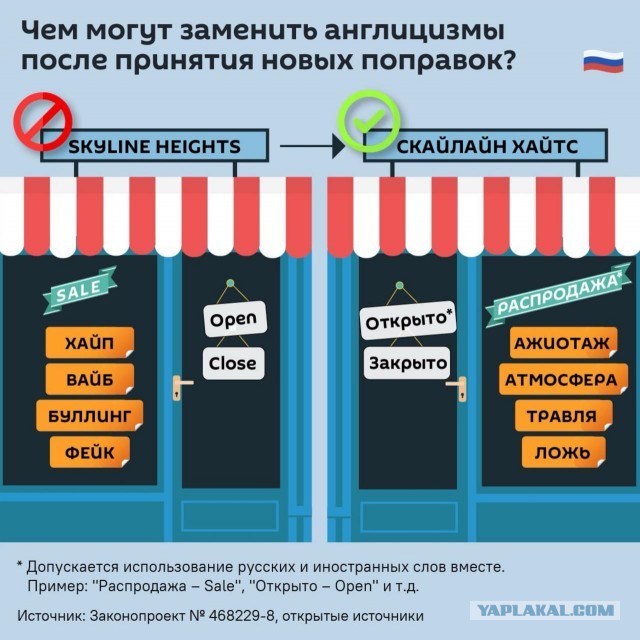 Госдума приняла во втором и третьем чтениях закон о защите русского языка