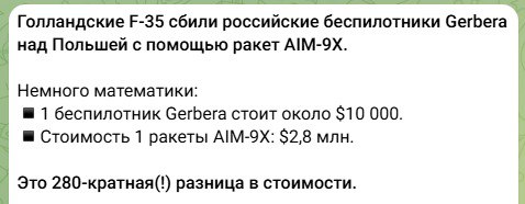 В Польше нашли уже обломки 12 беспилотников.