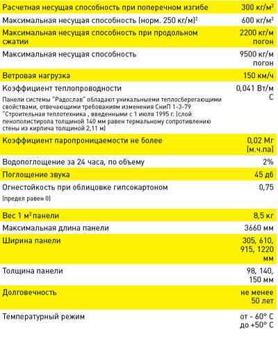 Как я был ликвидатором последствий - 2