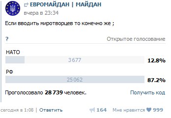 На ЕвроМайдане проголосовали за...