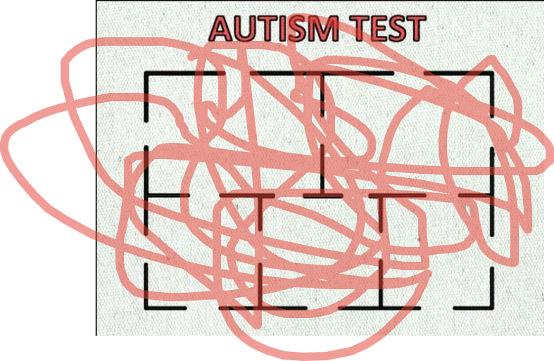 Тест на аутические расстройства. Тест на аутизм картинка. Тест на аутизм у взрослых. Тест на аутизм у взрослых женщин. Мчат тест на аутизм.