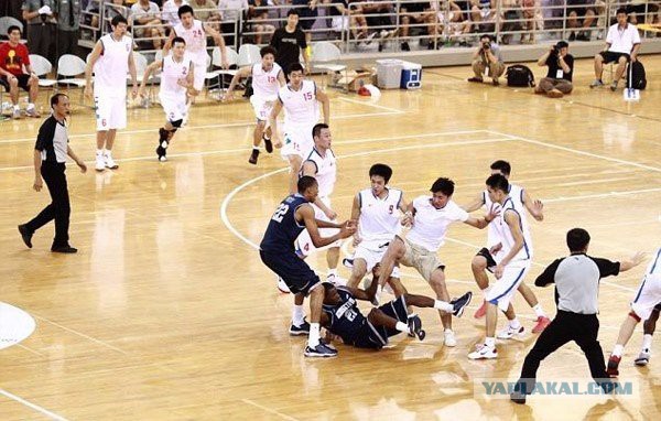 Баскетбол. Китай против США
