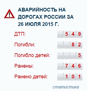 Совет отца.
