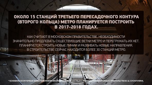 Москва стала лучшей столицей мира