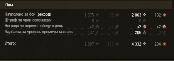 Wargaming 42
