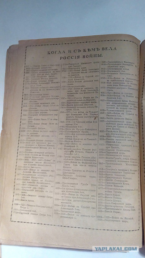 Календарь 1917г